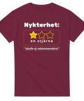 Ironiskt motiv: Nykterhet får en stjärna, "skulle ej rekommendera" på mörkröd t-shirt.