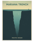 Grafisk illustration av Marianergraven med en djup mörk klyfta under en lugn havsyta och texten Mariana Trench.