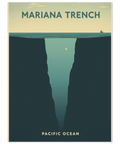 Närbild på en travel poster föreställande havets djup i dova blågröna toner med texten Pacific Ocean längst ner.